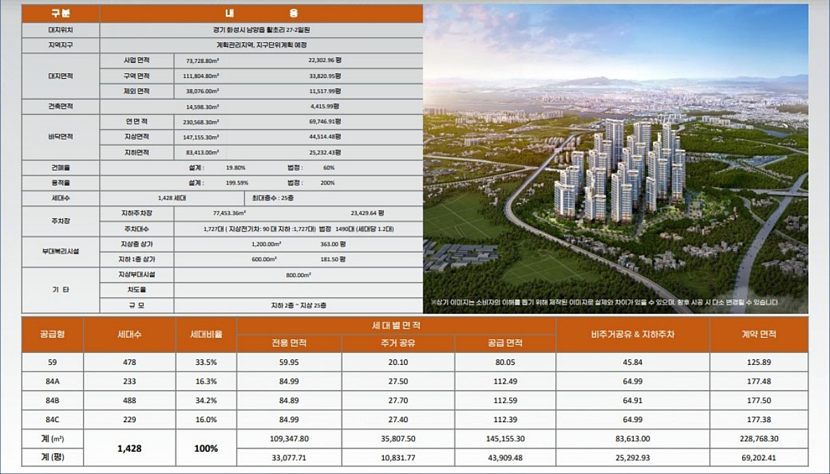   ������ ȭ����û��   ������� �̹���