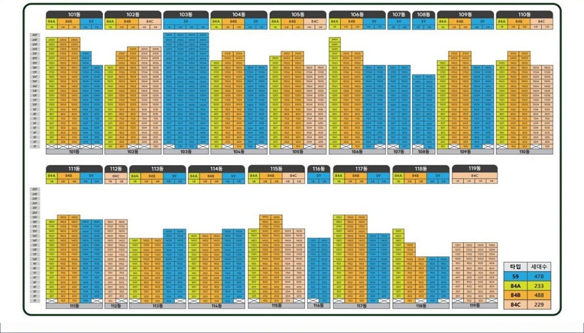 ������ ȭ����û��  �ΰ��Ӵ�   ������� �̹���