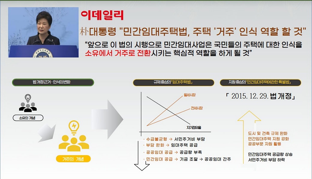 ������ ȭ����û�� �ΰ��Ӵ�� �̹���