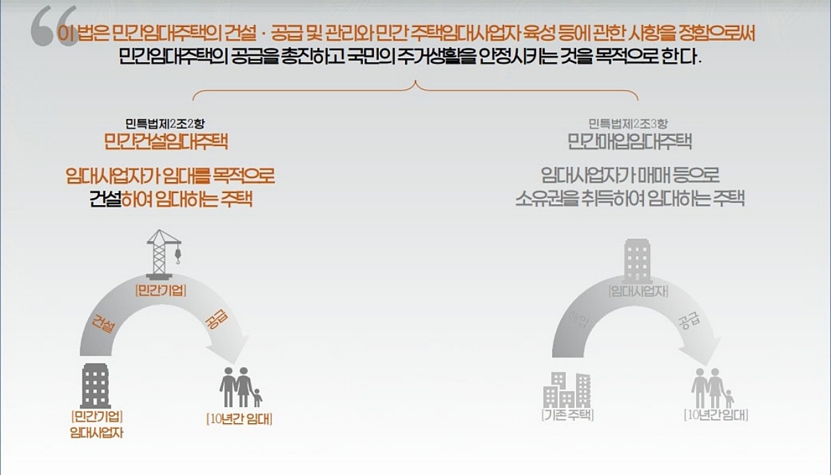 ������ ȭ����û�� �ΰ��Ӵ�� �̹���