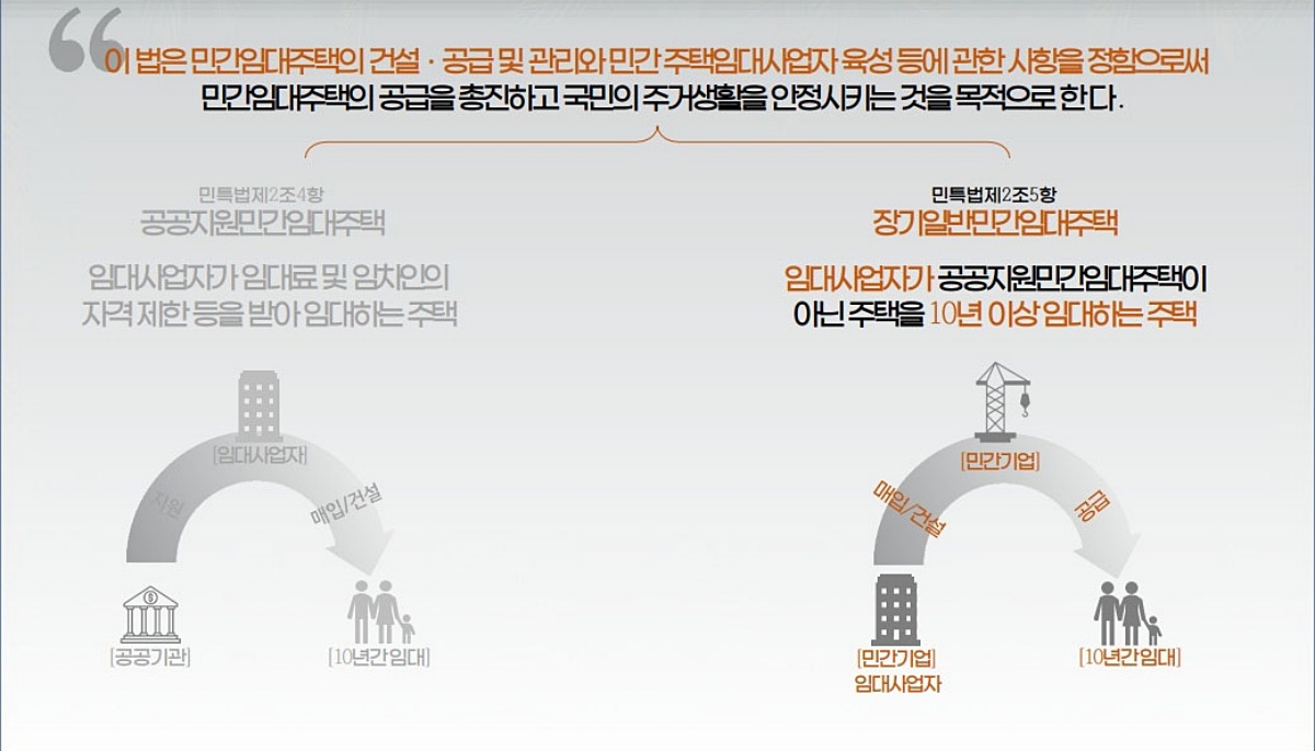 ������ ȭ����û�� �ΰ��Ӵ�� �̹���