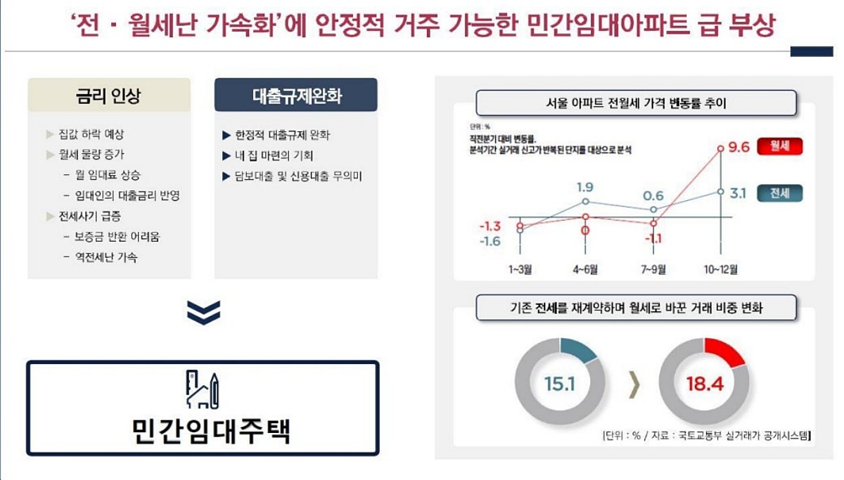 ������ ȭ����û�� �ΰ��Ӵ�� �̹���