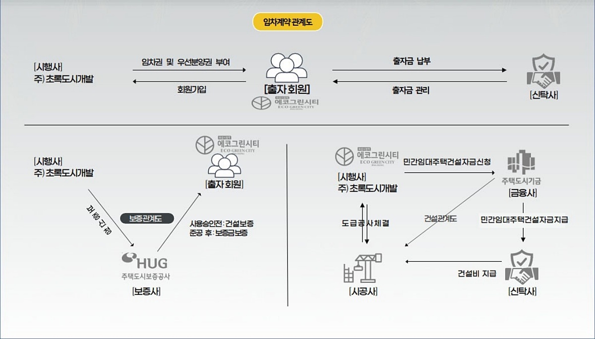 ������ ȭ����û�� �ΰ��Ӵ�� �̹���