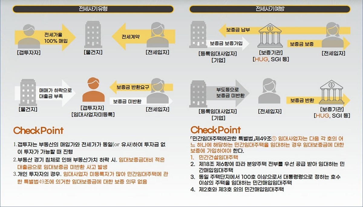 ������ ȭ����û�� �ΰ��Ӵ�� �̹���