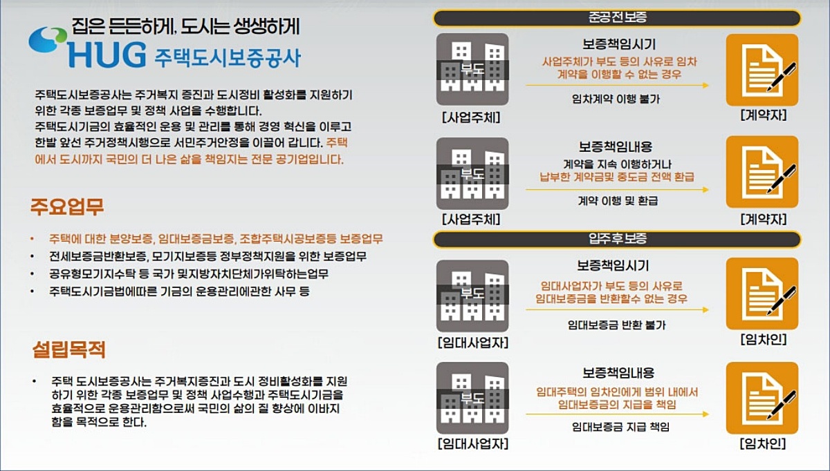 ������ ȭ����û�� �ΰ��Ӵ�� �̹���