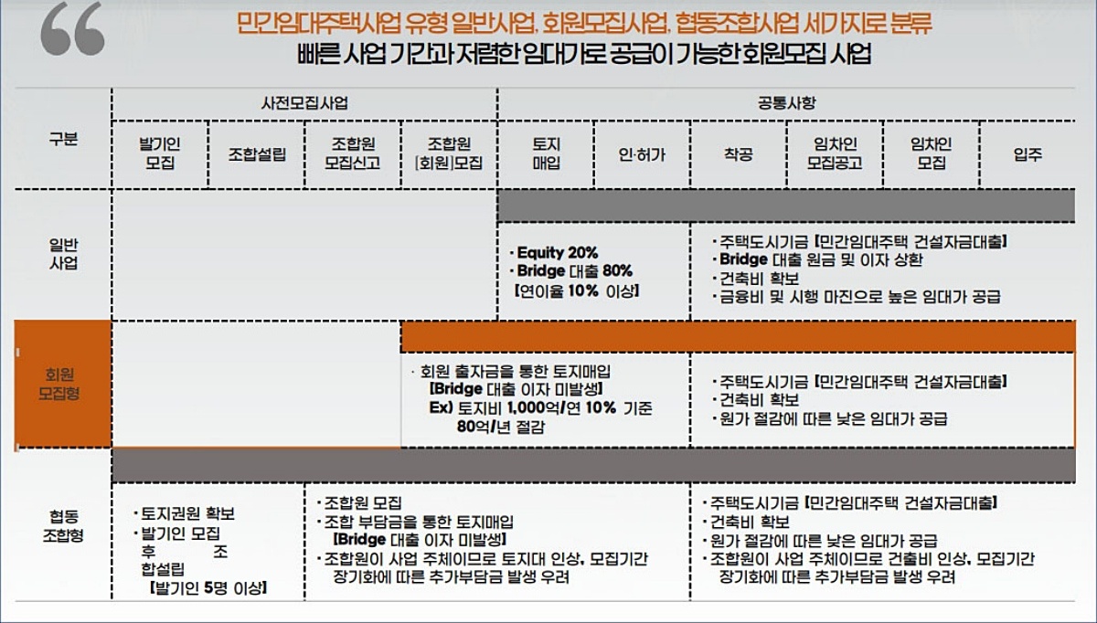 ������ ȭ����û�� �ΰ��Ӵ�� �̹���