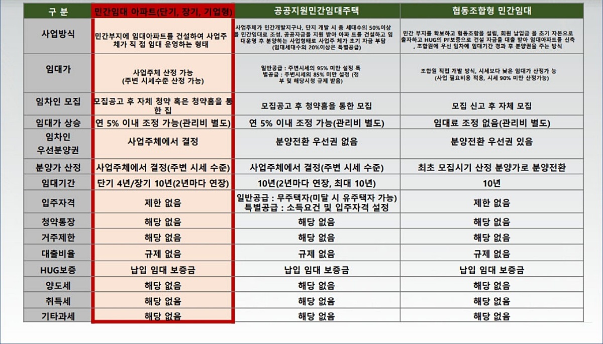 ������ ȭ����û�� �ΰ��Ӵ�� �̹���