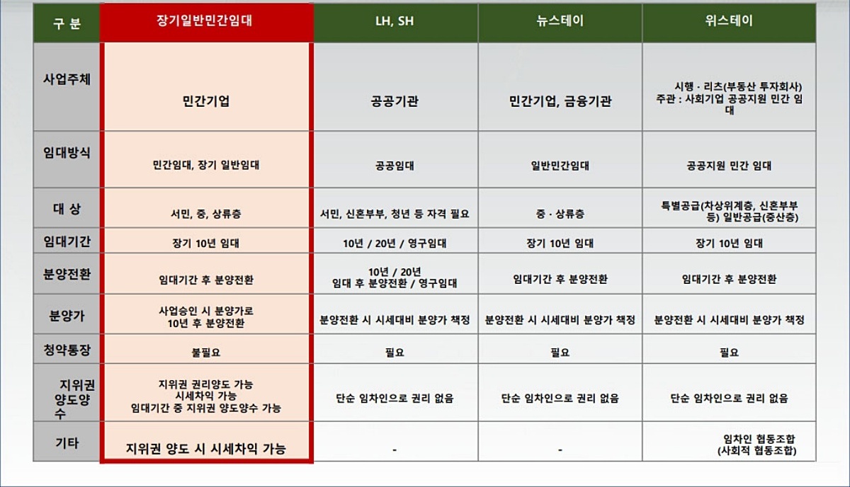 ������ ȭ����û�� �ΰ��Ӵ�� �̹���