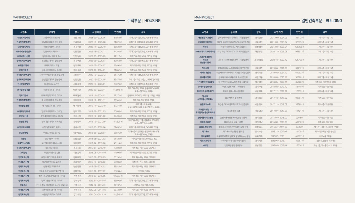 ȭ����û�� ������ �귣��Ұ� 
�̹���