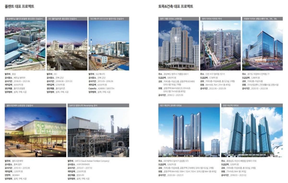 ȭ����û�� ������ �귣��Ұ� 
�̹���