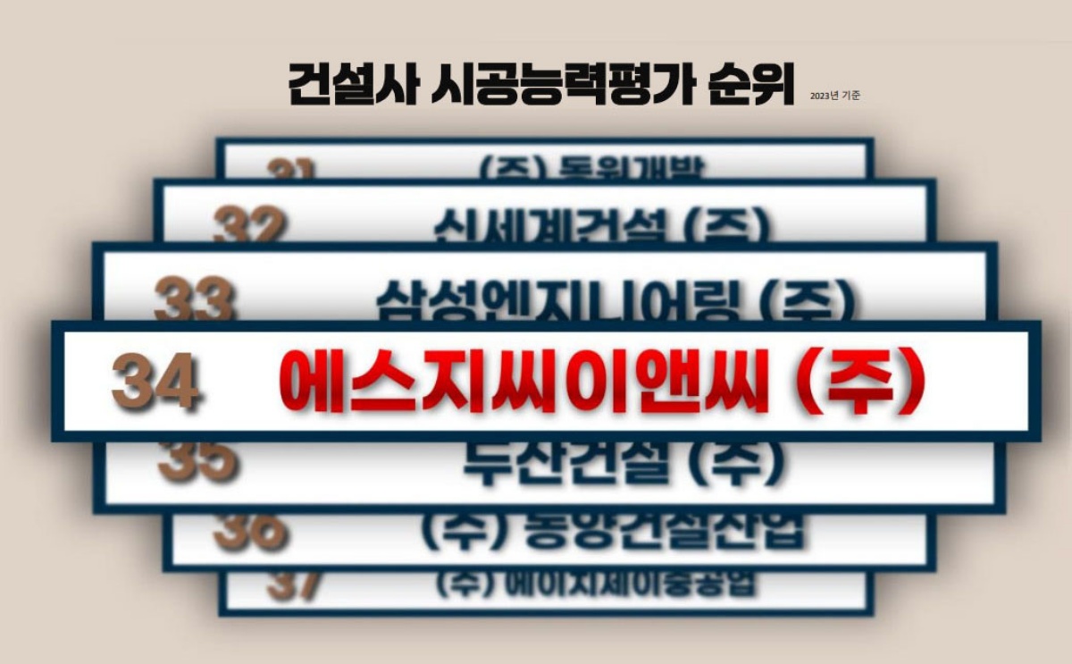 ȭ����û�� ������ �귣��Ұ� 
�̹���