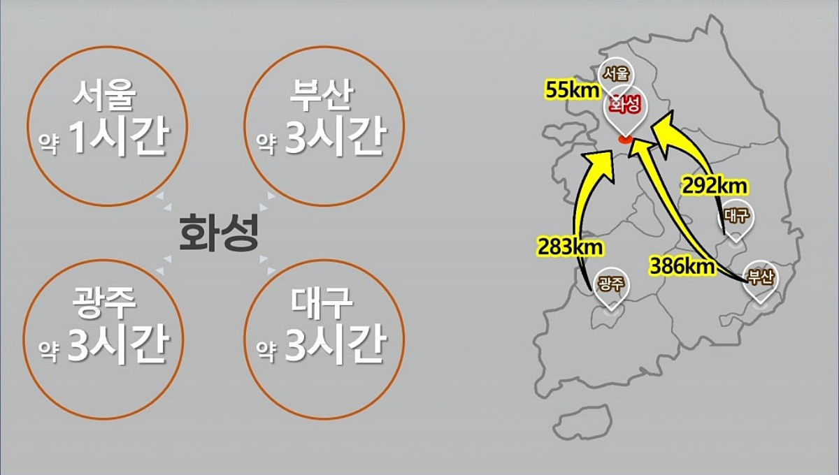 ȭ����û�� ������ �ΰ��Ӵ� �������Ǻм� �̹��� 07