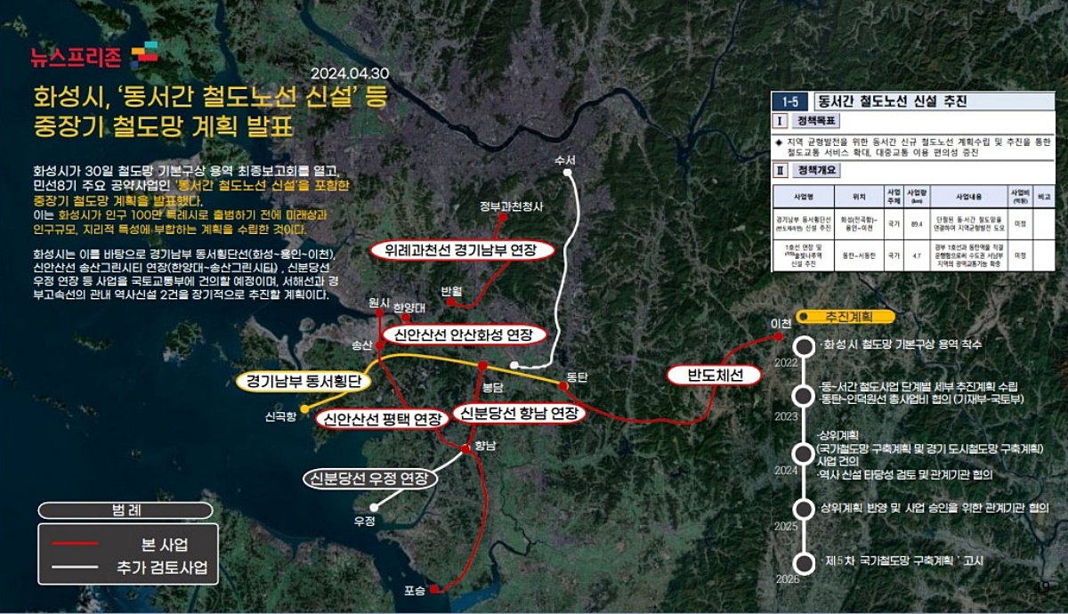 ȭ����û�� ������ �ΰ��Ӵ� �������Ǻм� �̹��� 09