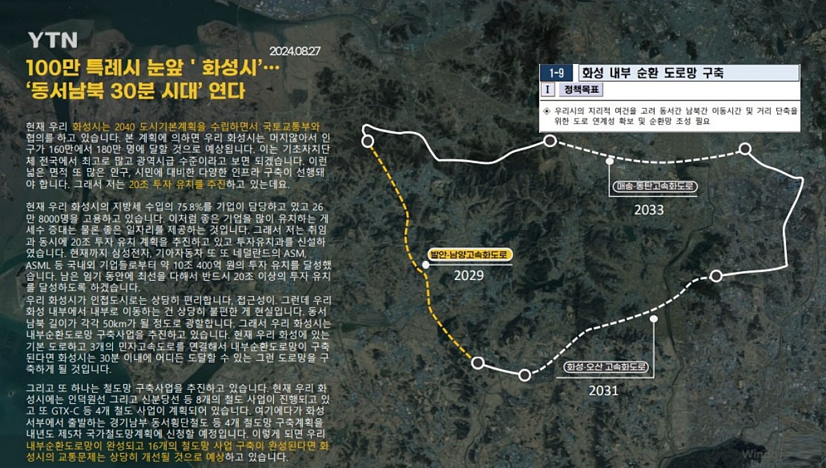 ȭ����û�� ������ �ΰ��Ӵ� �������Ǻм� �̹��� 10