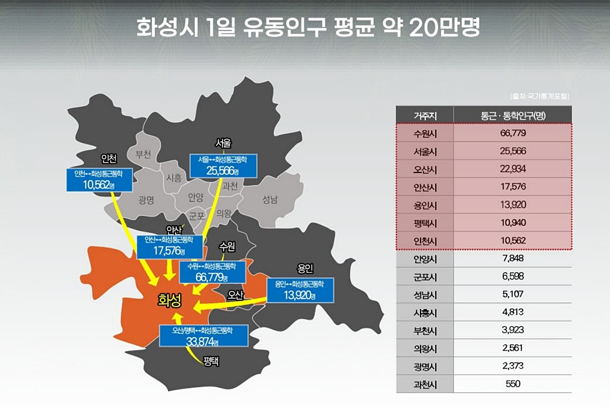 ȭ����û�� ������ �ΰ��Ӵ� �������Ǻм� �̹��� 15