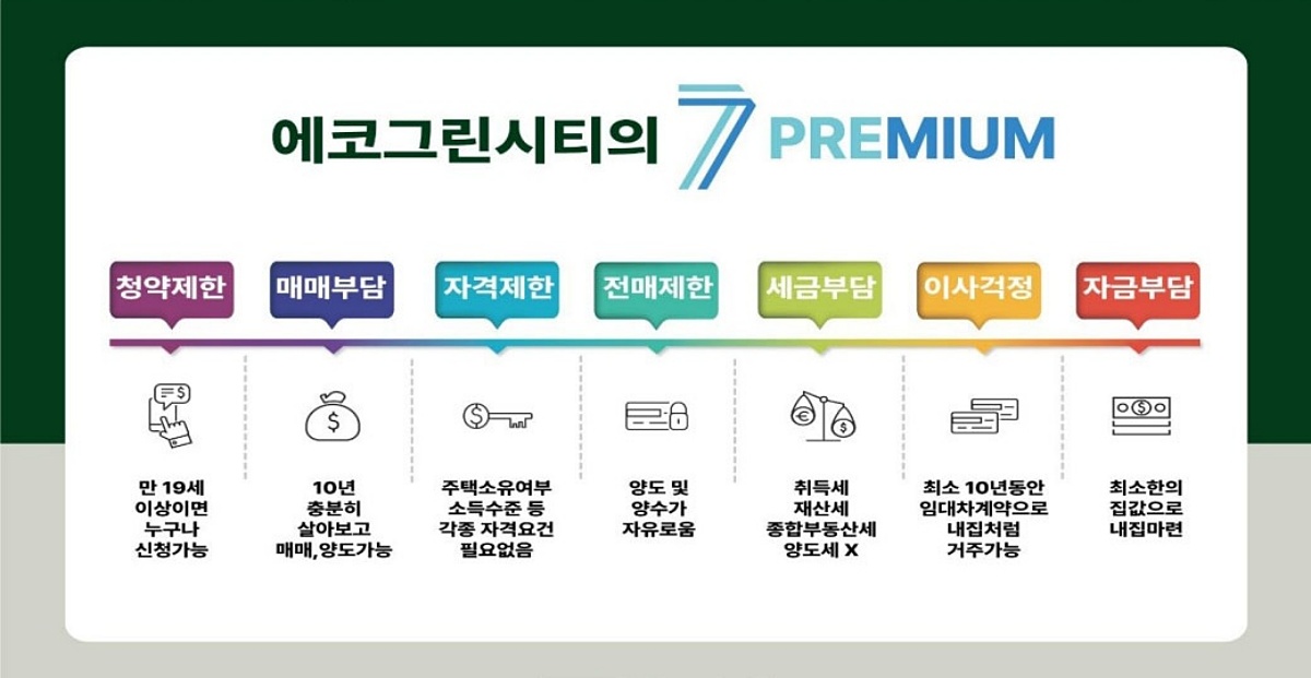 ȭ����û�� ������ �ΰ��Ӵ� �������Ǻм� �̹��� 18