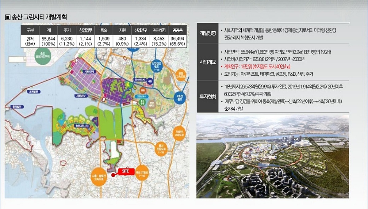 ȭ����û�� ������ �ΰ��Ӵ� ���߰�ȹ 05