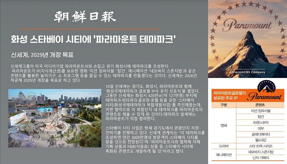 ȭ����û�� ������ �ΰ��Ӵ� ���߰�ȹ 07