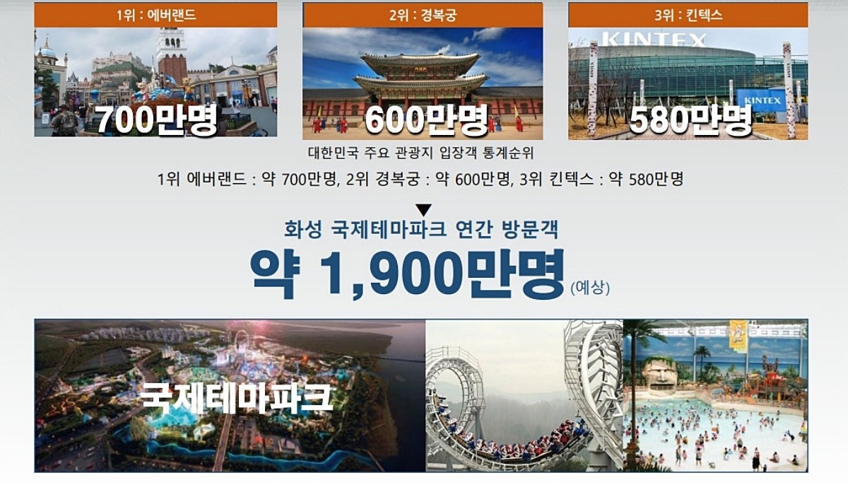 ȭ����û�� ������ �ΰ��Ӵ� ���߰�ȹ 08