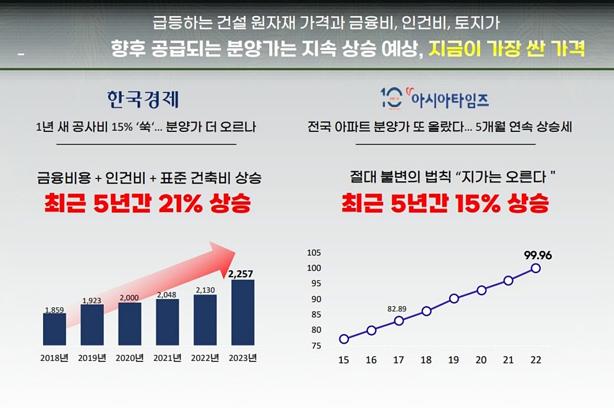 ȭ����û�� ������ �ΰ��Ӵ� ���߰�ȹ 27