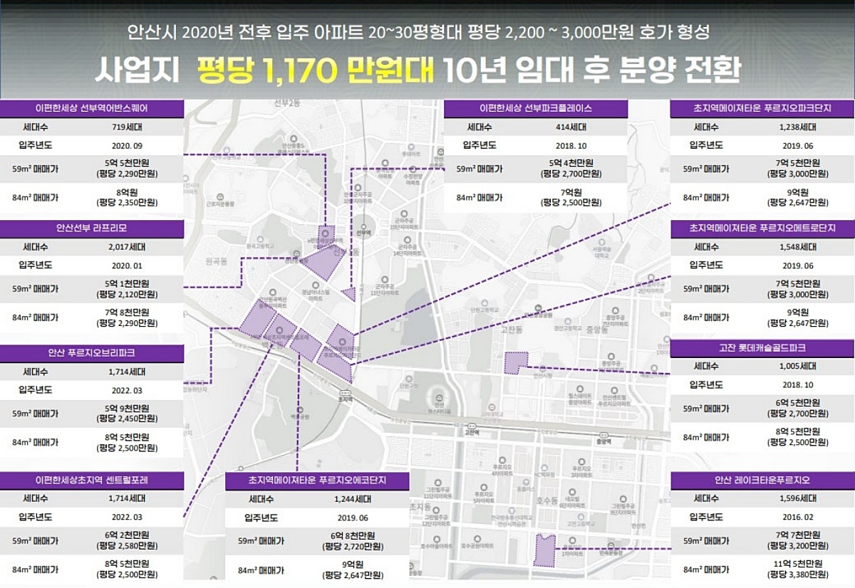 ȭ����û�� ������ �ΰ��Ӵ� ���߰�ȹ 29