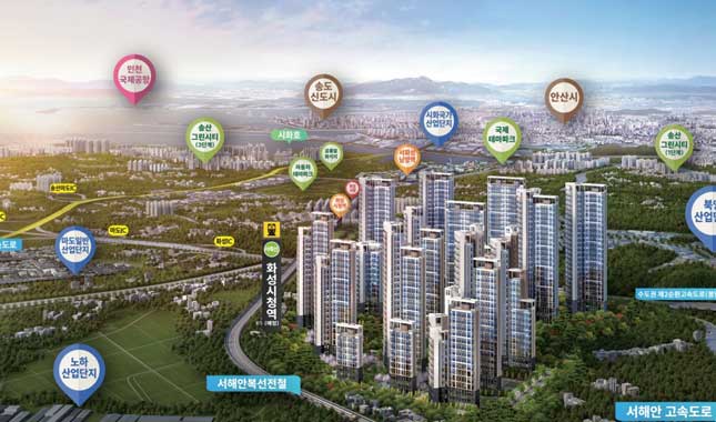 �����м� �̹���